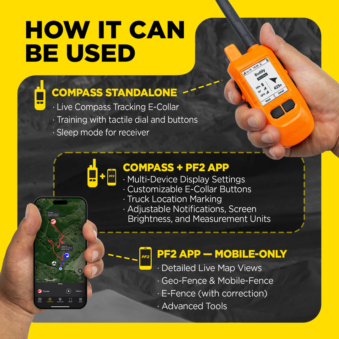 Dogtra Pathfinder2 Compass Bundle