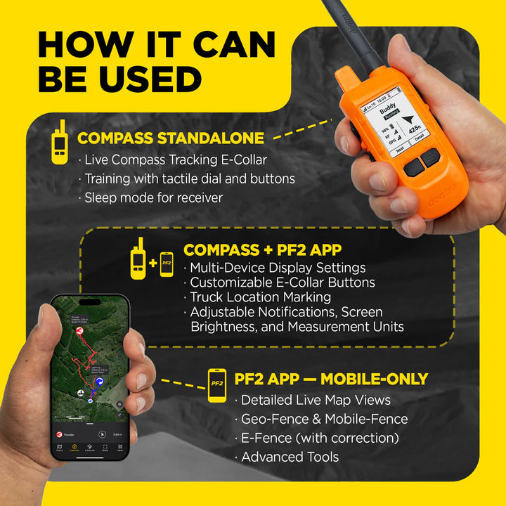 Dogtra Pathfinder2 Compass Bundle
