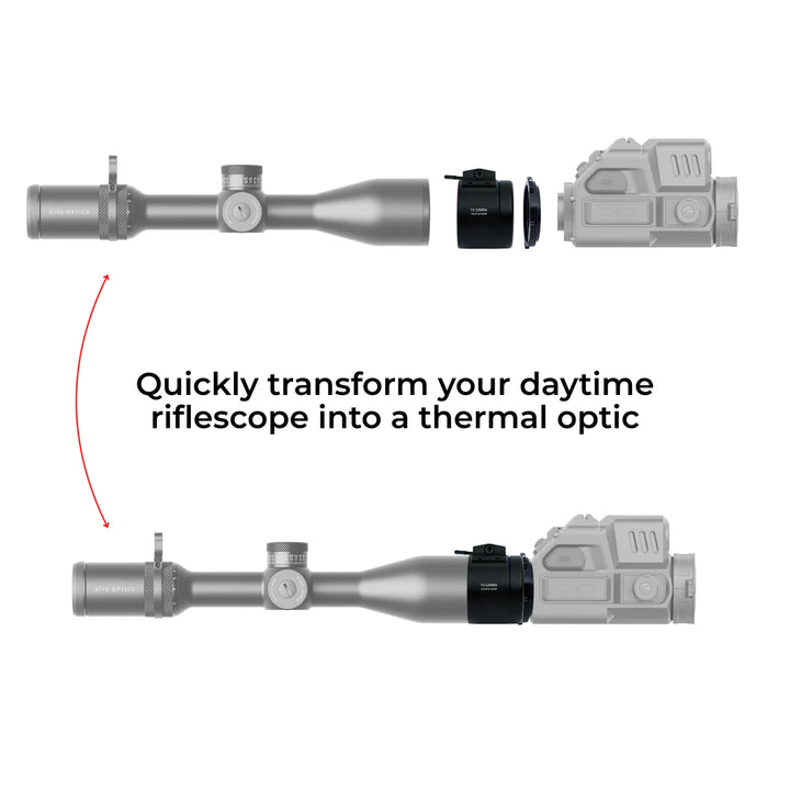 Rusan MAR Quick Release Bell- Mount Adapter for Thermal Clip-On + Connector