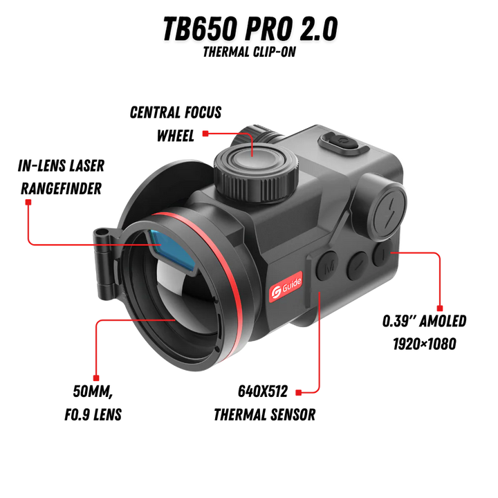 Guide TB650 LRF Pro 2.0 Scope Clip-On