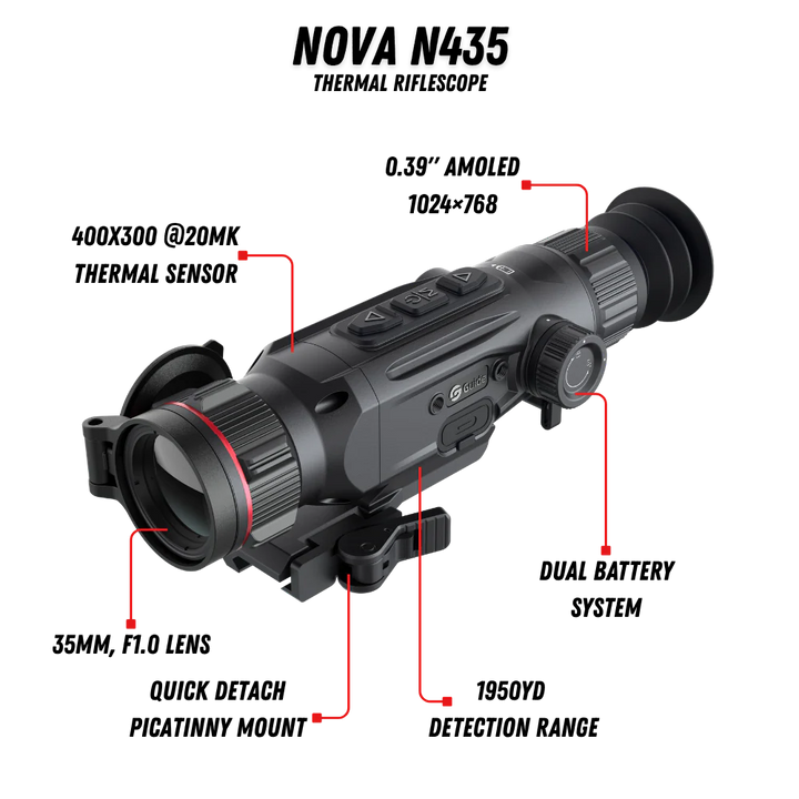 Guide N435 Rifle Scope